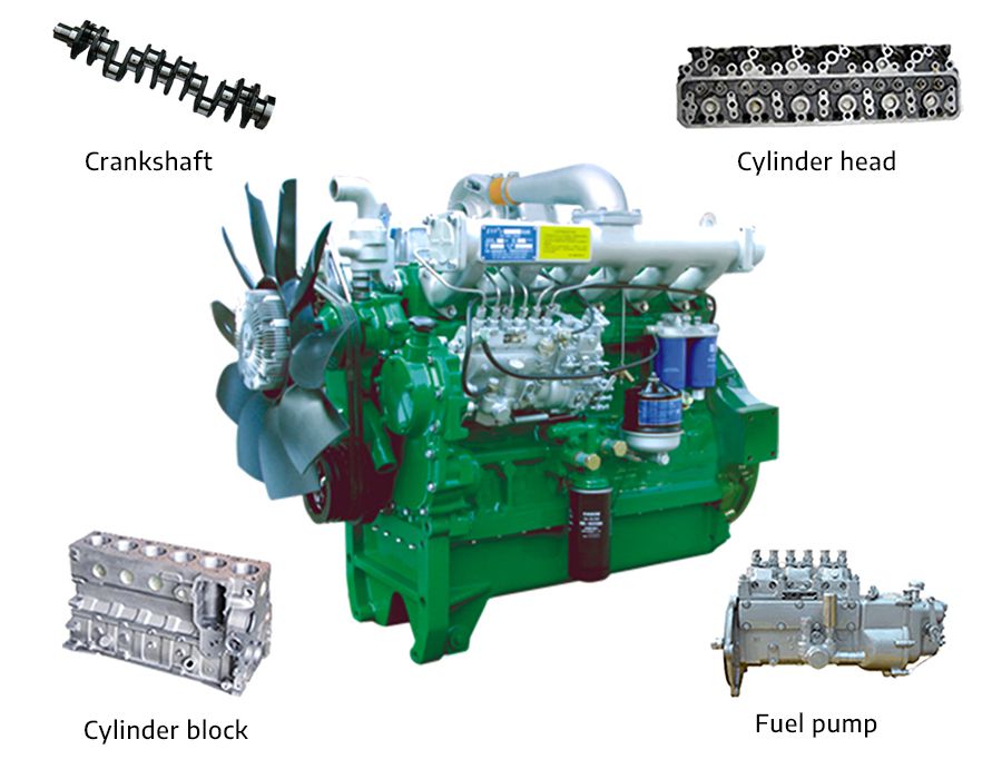 Производство дизельных двигателей